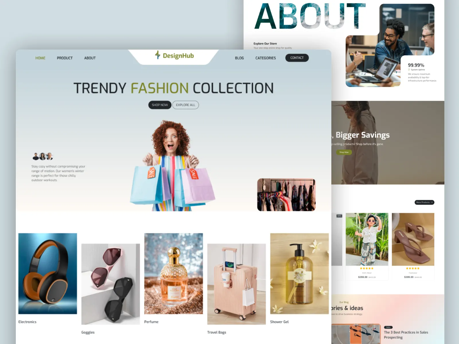E-commerce Websites